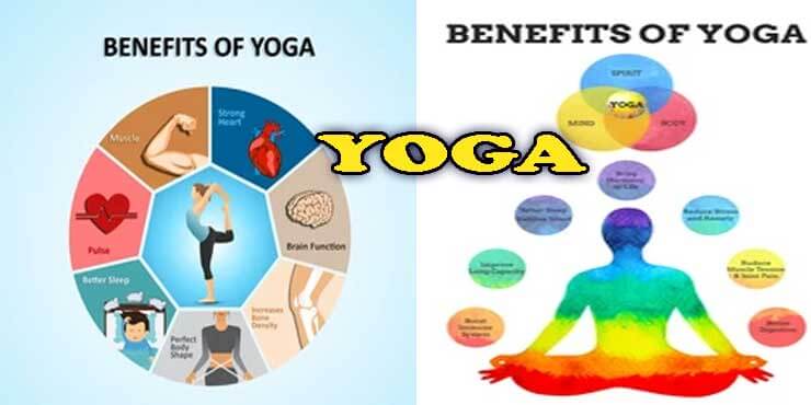 essay on benefits of yoga