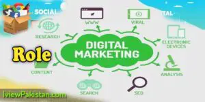 Role-of-Digital-marketing IviewPakistan