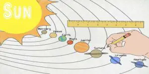 The-solar-system-diagram