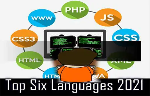 Top Six Programming Languages Of 2021 » IviewPakistan