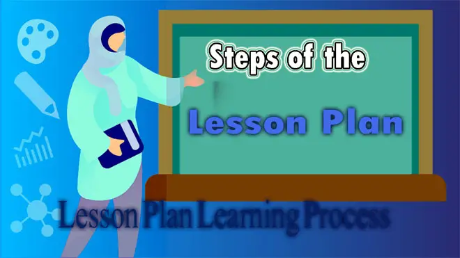 Lesson Plan Steps