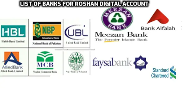 Roshan Digital Account bankss