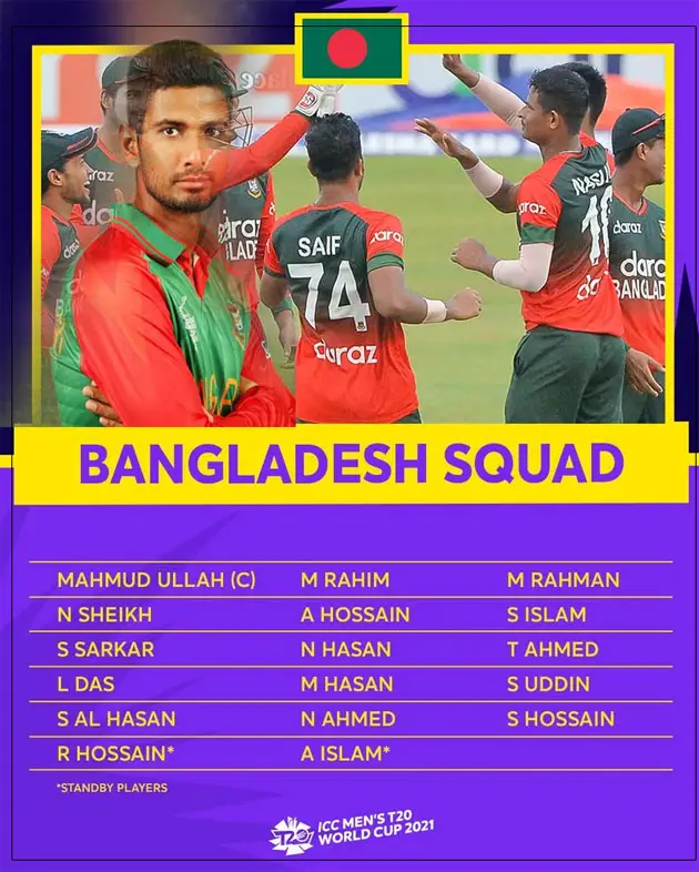 Bangladesh-cricket-T20-world Cup Team Squad